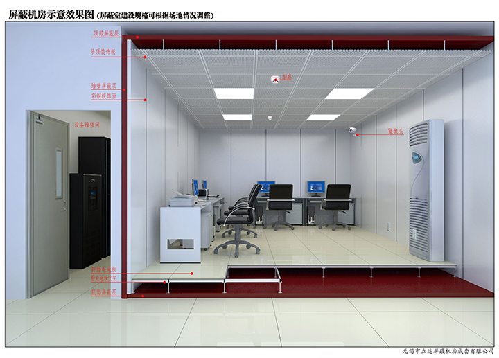 什么是屏蔽工程建設(shè)？有何意義？